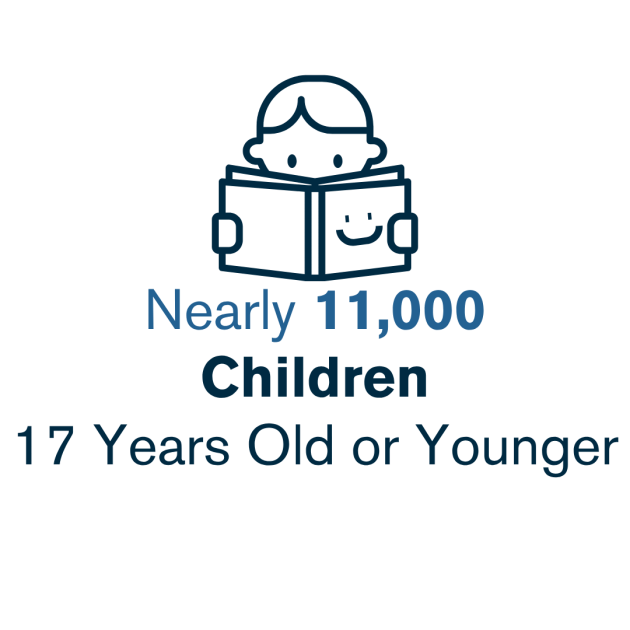3-Children_Impact.png